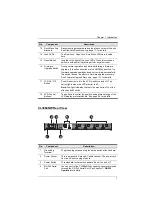 Preview for 17 page of ATEN CL3884NW User Manual