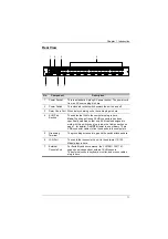 Preview for 27 page of ATEN CL5708I User Manual