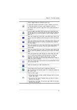 Preview for 89 page of ATEN CL5708I User Manual