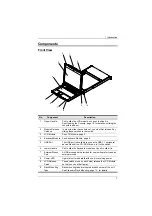 Preview for 17 page of ATEN CL5805 User Manual