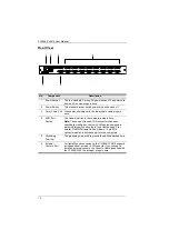 Preview for 20 page of ATEN CL5805 User Manual