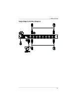 Preview for 25 page of ATEN CL5805 User Manual