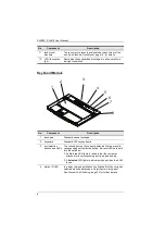 Preview for 20 page of ATEN CL5808 User Manual