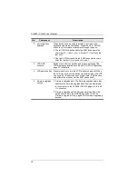 Preview for 22 page of ATEN CL5808 User Manual