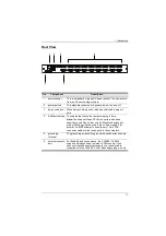 Preview for 23 page of ATEN CL5808 User Manual