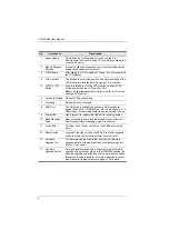 Preview for 16 page of ATEN CL6700MW User Manual