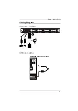 Предварительный просмотр 25 страницы ATEN CL6708MW User Manual