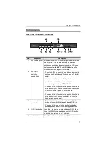 Предварительный просмотр 19 страницы ATEN CM1164A User Manual