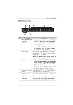 Предварительный просмотр 21 страницы ATEN CM1164A User Manual