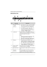 Предварительный просмотр 22 страницы ATEN CM1164A User Manual