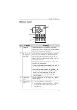 Предварительный просмотр 23 страницы ATEN CM1164A User Manual