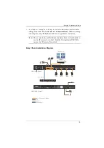 Предварительный просмотр 31 страницы ATEN CM1164A User Manual