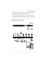 Предварительный просмотр 35 страницы ATEN CM1164A User Manual