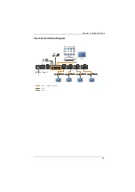 Предварительный просмотр 39 страницы ATEN CM1164A User Manual