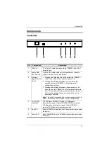 Preview for 25 page of ATEN CN8000A User Manual