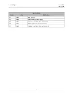 Preview for 2 page of ATEN CS1142D4 Instructions Manual