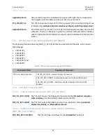 Preview for 32 page of ATEN CS1142D4 Instructions Manual