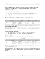 Preview for 42 page of ATEN CS1142D4 Instructions Manual