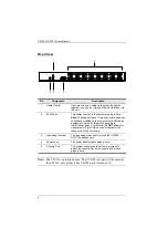 Предварительный просмотр 16 страницы ATEN CS1308 User Manual