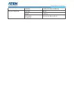 Preview for 4 page of ATEN CS1708i Specifications