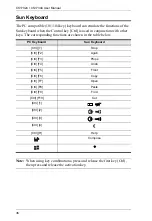 Preview for 44 page of ATEN CS1732B User Manual