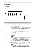 Предварительный просмотр 16 страницы ATEN CS1768 User Manual