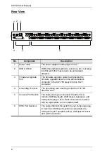 Предварительный просмотр 18 страницы ATEN CS1768 User Manual