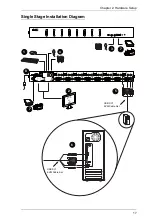 Предварительный просмотр 27 страницы ATEN CS1768 User Manual