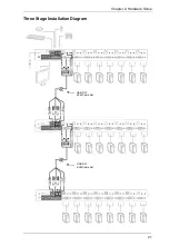 Предварительный просмотр 31 страницы ATEN CS1768 User Manual