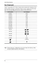 Предварительный просмотр 62 страницы ATEN CS1768 User Manual