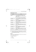 Preview for 31 page of ATEN CS1784A-RT User Manual