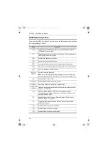 Preview for 42 page of ATEN CS1784A-RT User Manual