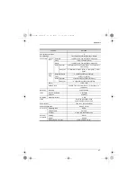 Preview for 57 page of ATEN CS1784A-RT User Manual