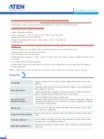 Preview for 2 page of ATEN CS1788 Specifications