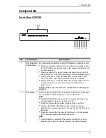 Preview for 17 page of ATEN CS17916 User Manual