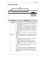 Preview for 19 page of ATEN CS17916 User Manual