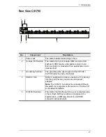 Preview for 21 page of ATEN CS17916 User Manual