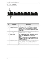 Preview for 22 page of ATEN CS17916 User Manual