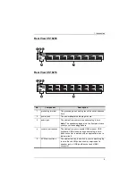 Preview for 19 page of ATEN CS18208 User Manual