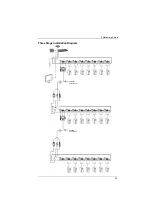 Preview for 33 page of ATEN CS18208 User Manual