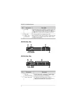 Preview for 18 page of ATEN CS1842 User Manual