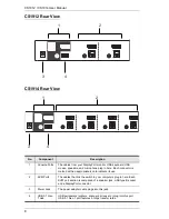 Preview for 16 page of ATEN CS1912 User Manual