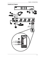 Preview for 19 page of ATEN CS1912 User Manual