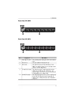 Preview for 19 page of ATEN CS19208 User Manual