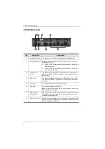 Preview for 16 page of ATEN CS1953 User Manual