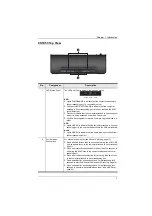 Preview for 17 page of ATEN CS1953 User Manual