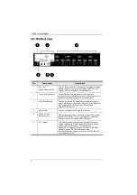 Preview for 14 page of ATEN CS1964 User Manual