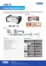 Preview for 1 page of ATEN CS231 Specification