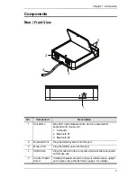 Preview for 13 page of ATEN CS533 Tap User Manual