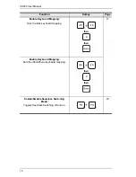 Preview for 24 page of ATEN CS533 Tap User Manual